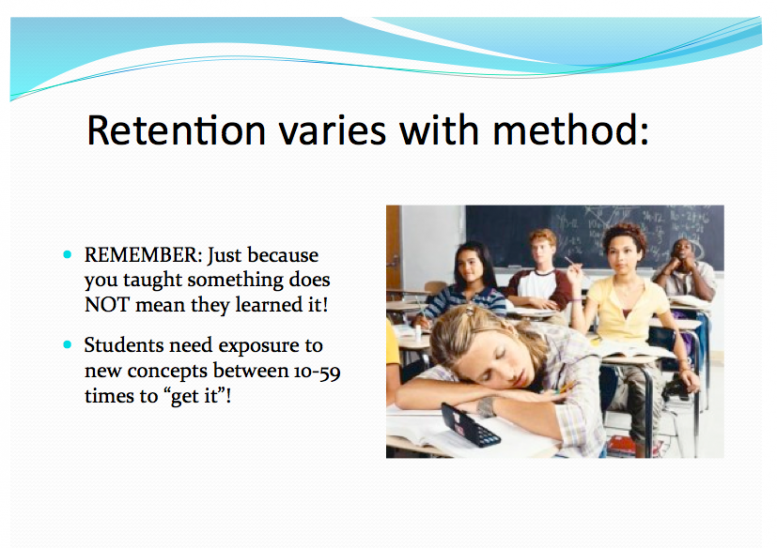 Retention Method