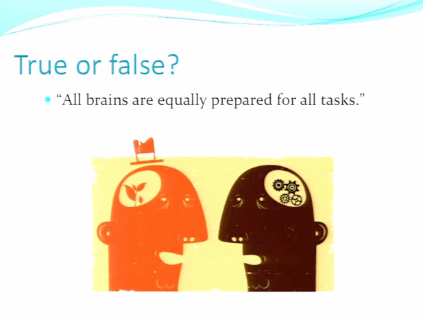 Equal 1